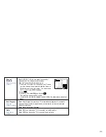 Preview for 151 page of Sony KP 43T90 Service Manual