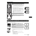 Предварительный просмотр 77 страницы Sony KP-44PS2 Instruction Manual