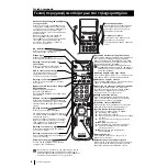 Предварительный просмотр 170 страницы Sony KP-44PS2 Instruction Manual