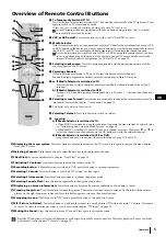 Preview for 4 page of Sony KP-44PX2 Instruction Manual