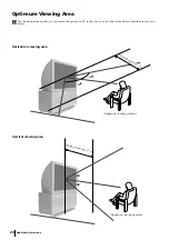 Preview for 23 page of Sony KP-44PX2 Instruction Manual