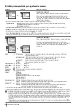 Preview for 107 page of Sony KP-44PX2 Instruction Manual