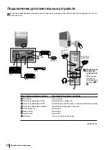 Preview for 139 page of Sony KP-44PX2 Instruction Manual