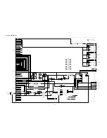 Preview for 37 page of Sony KP-44PX2 Service Manual