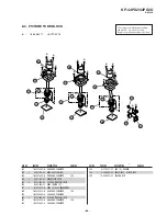 Preview for 68 page of Sony KP-44PX2 Service Manual