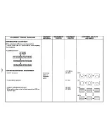 Предварительный просмотр 37 страницы Sony KP-46C36 - 46" Projection Tv Service Manual