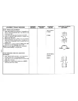 Предварительный просмотр 42 страницы Sony KP-46C36 - 46" Projection Tv Service Manual