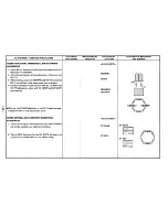 Предварительный просмотр 44 страницы Sony KP-46C36 - 46" Projection Tv Service Manual