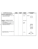 Предварительный просмотр 46 страницы Sony KP-46C36 - 46" Projection Tv Service Manual