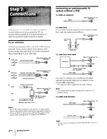 Preview for 6 page of Sony KP-46S25 Operating Instructions Manual