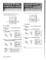 Preview for 22 page of Sony KP-46S25 Operating Instructions Manual