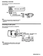 Preview for 9 page of Sony KP-46S55 Operating Instructions Manual