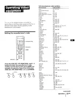 Предварительный просмотр 37 страницы Sony KP-46V35 Operating Instructions Manual