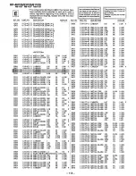 Preview for 66 page of Sony KP-46V35 Service Manual