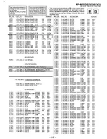 Preview for 67 page of Sony KP-46V35 Service Manual