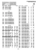 Preview for 69 page of Sony KP-46V35 Service Manual