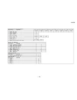 Предварительный просмотр 29 страницы Sony KP-46WT500 - 46" Hi-scan 1080i 16:9 Projection Television Service Manual