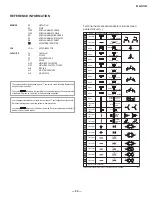 Preview for 50 page of Sony KP-46WT500 - 46" Hi-scan 1080i 16:9 Projection Television Service Manual