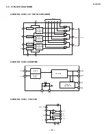 Предварительный просмотр 80 страницы Sony KP-46WT500 - 46" Hi-scan 1080i 16:9 Projection Television Service Manual