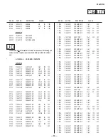 Предварительный просмотр 92 страницы Sony KP-46WT500 - 46" Hi-scan 1080i 16:9 Projection Television Service Manual