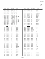 Предварительный просмотр 96 страницы Sony KP-46WT500 - 46" Hi-scan 1080i 16:9 Projection Television Service Manual