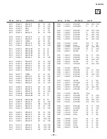 Preview for 99 page of Sony KP-46WT500 - 46" Hi-scan 1080i 16:9 Projection Television Service Manual