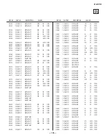 Предварительный просмотр 105 страницы Sony KP-46WT500 - 46" Hi-scan 1080i 16:9 Projection Television Service Manual