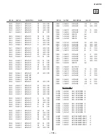 Предварительный просмотр 106 страницы Sony KP-46WT500 - 46" Hi-scan 1080i 16:9 Projection Television Service Manual