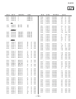 Preview for 109 page of Sony KP-46WT500 - 46" Hi-scan 1080i 16:9 Projection Television Service Manual