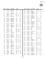 Предварительный просмотр 111 страницы Sony KP-46WT500 - 46" Hi-scan 1080i 16:9 Projection Television Service Manual