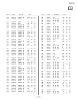 Предварительный просмотр 112 страницы Sony KP-46WT500 - 46" Hi-scan 1080i 16:9 Projection Television Service Manual