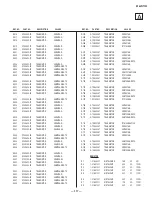 Предварительный просмотр 117 страницы Sony KP-46WT500 - 46" Hi-scan 1080i 16:9 Projection Television Service Manual