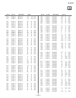 Preview for 120 page of Sony KP-46WT500 - 46" Hi-scan 1080i 16:9 Projection Television Service Manual