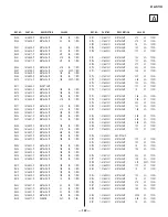 Предварительный просмотр 122 страницы Sony KP-46WT500 - 46" Hi-scan 1080i 16:9 Projection Television Service Manual