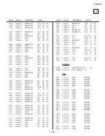 Preview for 125 page of Sony KP-46WT500 - 46" Hi-scan 1080i 16:9 Projection Television Service Manual