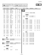 Предварительный просмотр 132 страницы Sony KP-46WT500 - 46" Hi-scan 1080i 16:9 Projection Television Service Manual