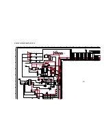 Preview for 147 page of Sony KP-46WT500 - 46" Hi-scan 1080i 16:9 Projection Television Service Manual