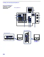 Предварительный просмотр 188 страницы Sony KP-46WT500 - 46" Hi-scan 1080i 16:9 Projection Television Service Manual