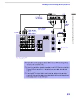 Предварительный просмотр 195 страницы Sony KP-46WT500 - 46" Hi-scan 1080i 16:9 Projection Television Service Manual