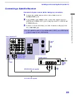 Preview for 197 page of Sony KP-46WT500 - 46" Hi-scan 1080i 16:9 Projection Television Service Manual