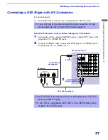 Preview for 201 page of Sony KP-46WT500 - 46" Hi-scan 1080i 16:9 Projection Television Service Manual