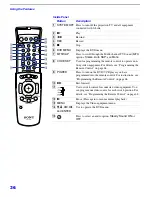 Предварительный просмотр 210 страницы Sony KP-46WT500 - 46" Hi-scan 1080i 16:9 Projection Television Service Manual