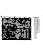 Preview for 262 page of Sony KP-46WT500 - 46" Hi-scan 1080i 16:9 Projection Television Service Manual