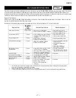 Preview for 7 page of Sony KP-46WT510 - 46" 16:9 Hi-scan Projection Television Service Manual