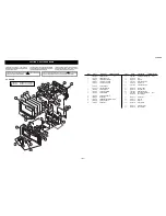 Preview for 81 page of Sony KP-46WT510 - 46" 16:9 Hi-scan Projection Television Service Manual