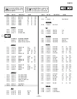 Preview for 86 page of Sony KP-46WT510 - 46" 16:9 Hi-scan Projection Television Service Manual