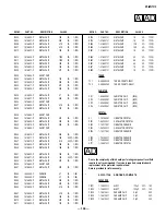 Preview for 106 page of Sony KP-46WT510 - 46" 16:9 Hi-scan Projection Television Service Manual