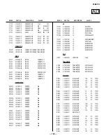 Preview for 108 page of Sony KP-46WT510 - 46" 16:9 Hi-scan Projection Television Service Manual