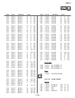 Preview for 109 page of Sony KP-46WT510 - 46" 16:9 Hi-scan Projection Television Service Manual