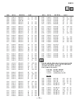 Preview for 113 page of Sony KP-46WT510 - 46" 16:9 Hi-scan Projection Television Service Manual